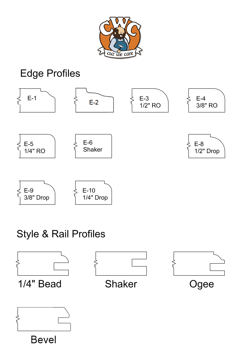 edge, style, and rail profiles